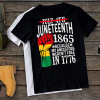 JUNETEENTH FIST